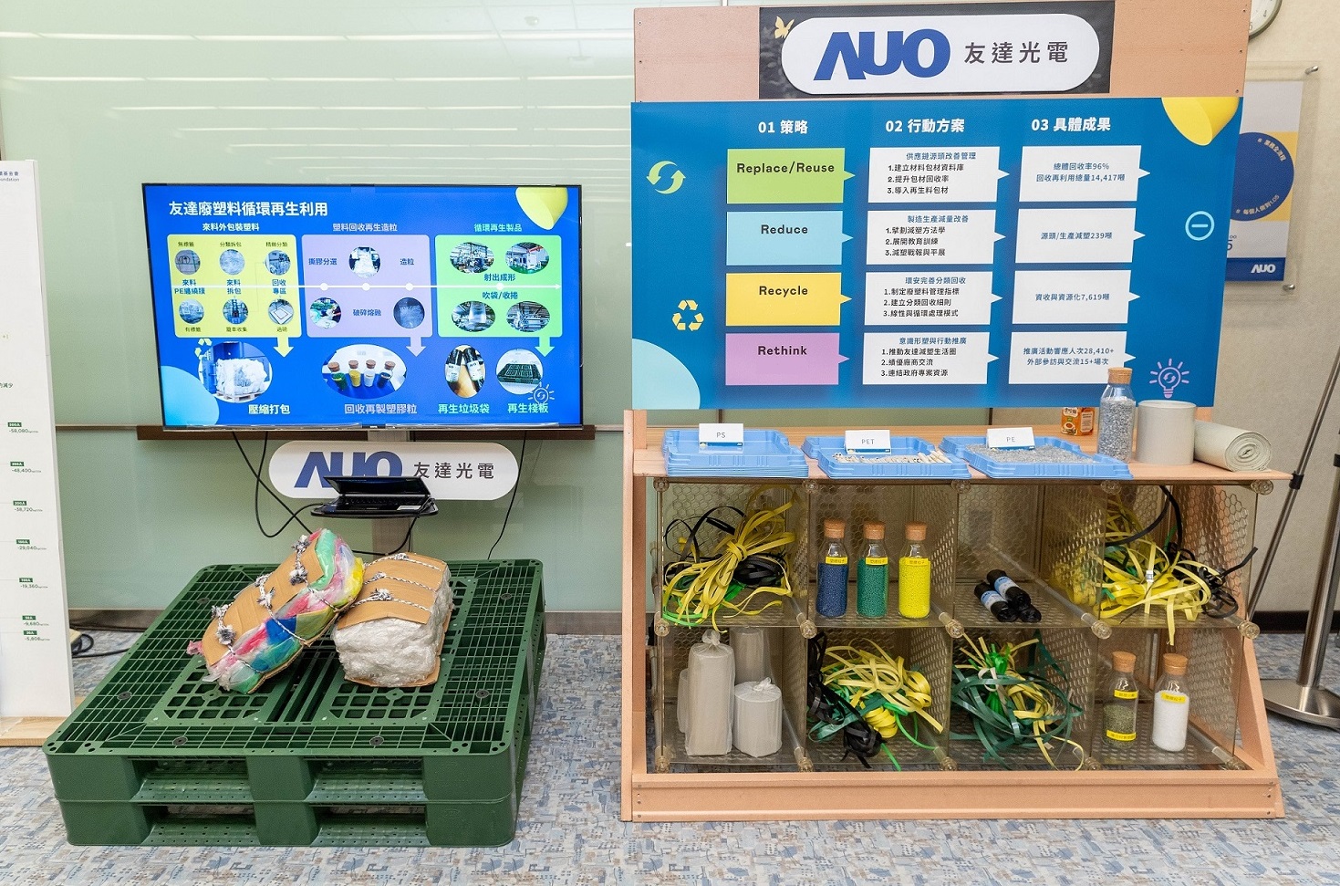 友達回應市場綠色訴求，與客戶通力開發綠色產品，2023年超過150支產品導入塑膠、金屬、玻璃等再生料，擴大再生料應用廣度並創造經濟效益，獲「循環經濟領袖獎」